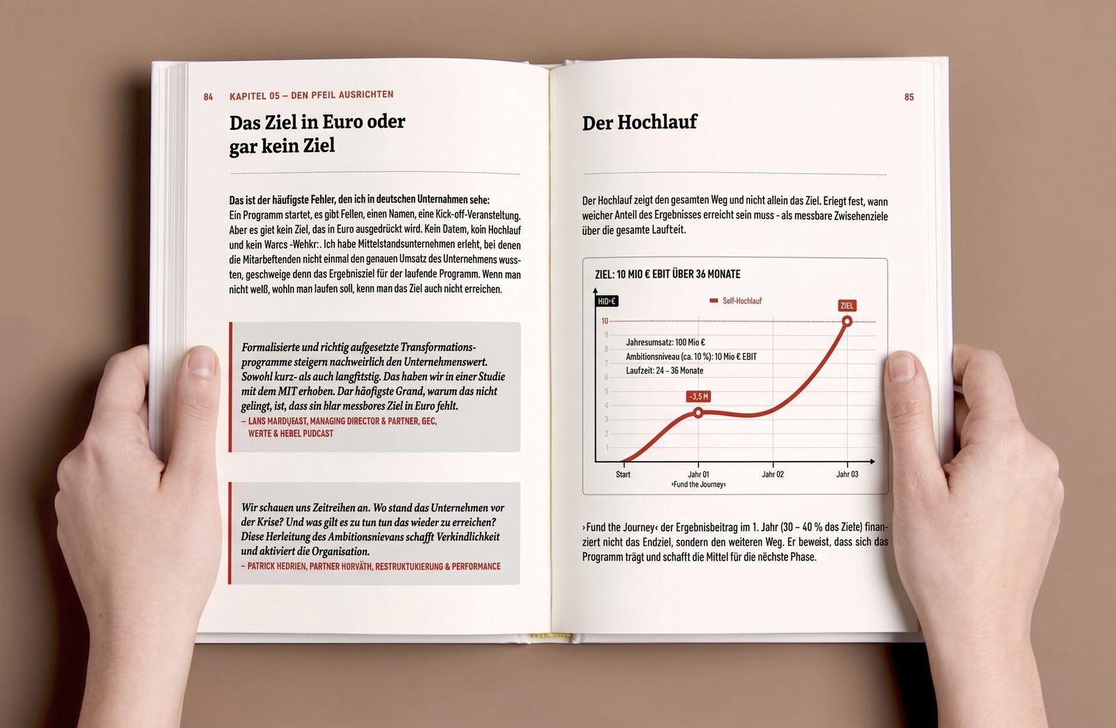 Radical Performance — aufgeschlagenes Buch